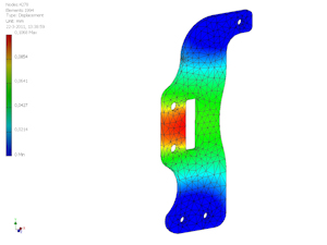 s950 314 stress analysis